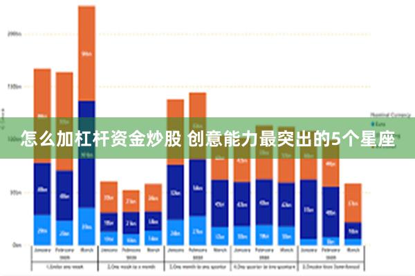 怎么加杠杆资金炒股 创意能力最突出的5个星座