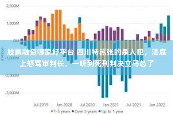 股票融资哪家好平台 四川特嚣张的杀人犯，法庭上怒骂审判长，一听到死刑判决立马怂了