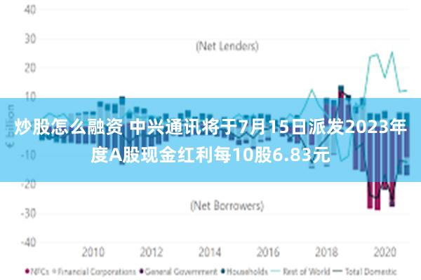 炒股怎么融资 中兴通讯将于7月15日派发2023年度A股现金红利每10股6.83元