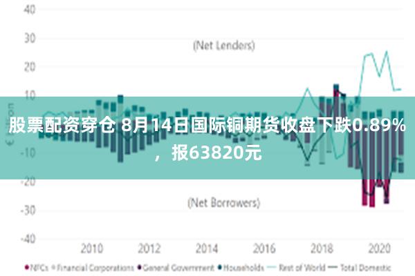 股票配资穿仓 8月14日国际铜期货收盘下跌0.89%，报63820元