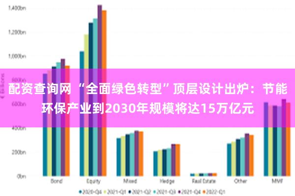 配资查询网 “全面绿色转型”顶层设计出炉：节能环保产业到2030年规模将达15万亿元