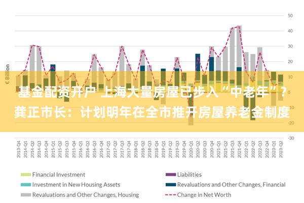 基金配资开户 上海大量房屋已步入“中老年”？龚正市长：计划明年在全市推开房屋养老金制度