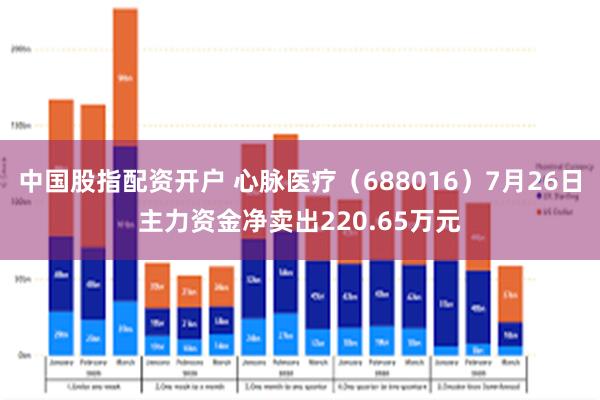 中国股指配资开户 心脉医疗（688016）7月26日主力资金净卖出220.65万元