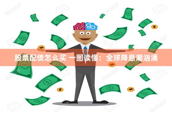 股票配债怎么买 一图读懂：全球降息潮汹涌