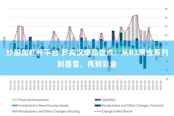 炒股加杠杆平台 罗宾汉爆品盘点：从R3黑金系列到墨雪，再到彩金