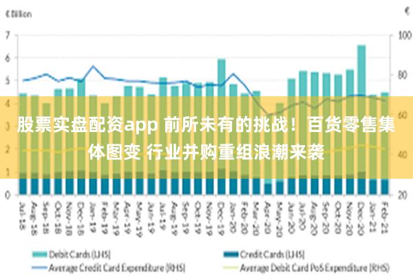 股票实盘配资app 前所未有的挑战！百货零售集体图变 行业并购重组浪潮来袭