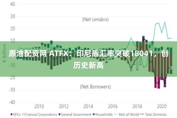 原油配资网 ATFX：印尼盾汇率突破18041，创历史新高