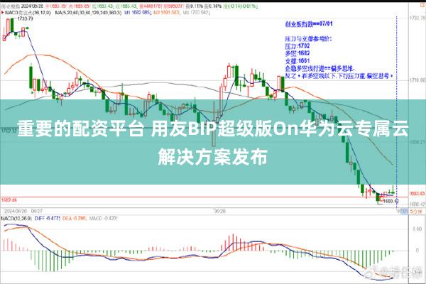重要的配资平台 用友BIP超级版On华为云专属云解决方案发布