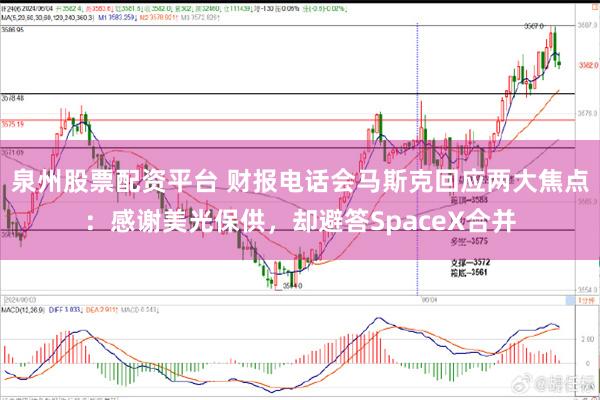 泉州股票配资平台 财报电话会马斯克回应两大焦点：感谢美光保供，却避答SpaceX合并