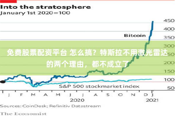 免费股票配资平台 怎么搞？特斯拉不用激光雷达的两个理由，都不成立了