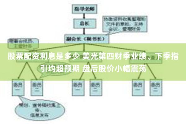 股票配资利息是多少 美光第四财季业绩、下季指引均超预期 盘后股价小幅震荡
